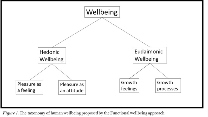 Extracted figure or table from PDF page 0168