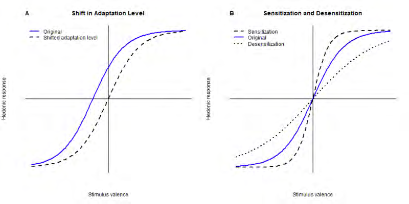 Extracted figure or table from PDF page 0202