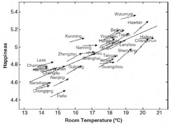 Extracted figure or table from PDF page 0256