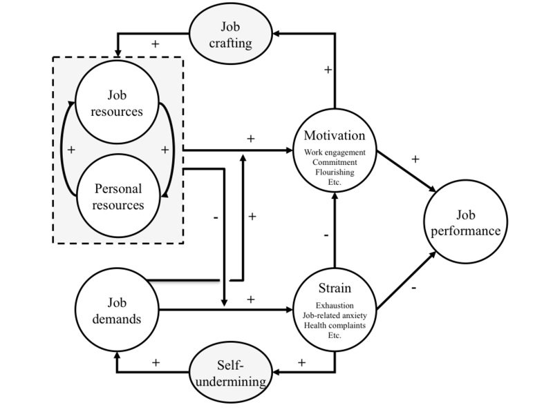 Extracted figure or table from PDF page 0556