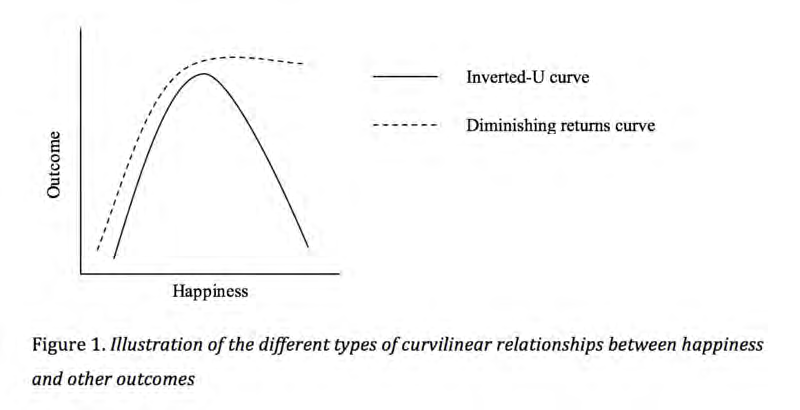 Extracted figure or table from PDF page 0672
