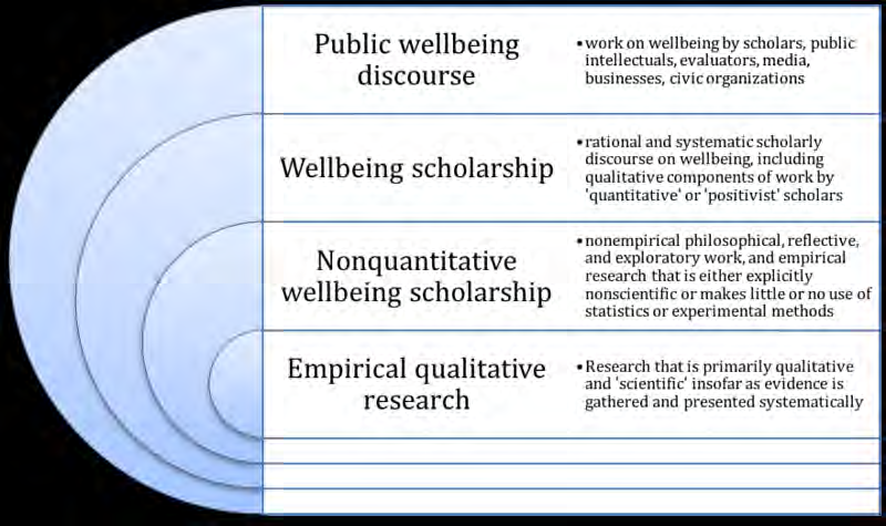 Extracted figure or table from PDF page 0112