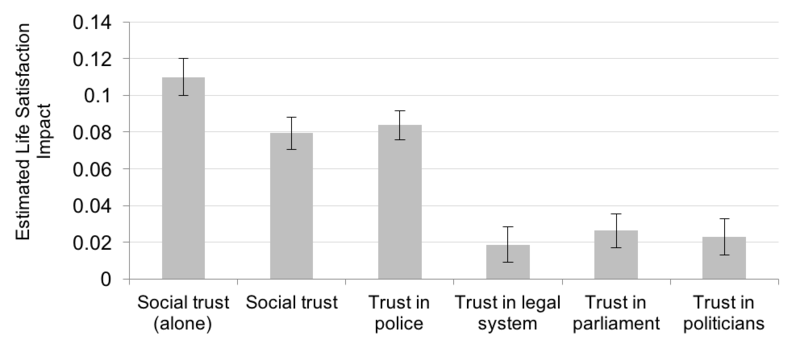 Extracted figure or table from PDF page 0535