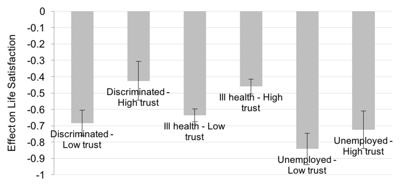 Extracted figure or table from PDF page 0536