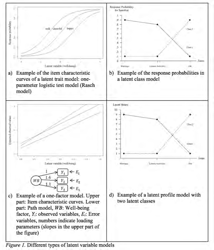 Extracted figure or table from PDF page 0097