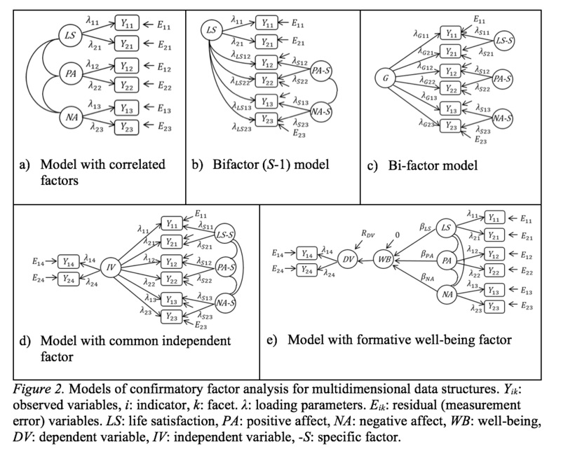 Extracted figure or table from PDF page 0100