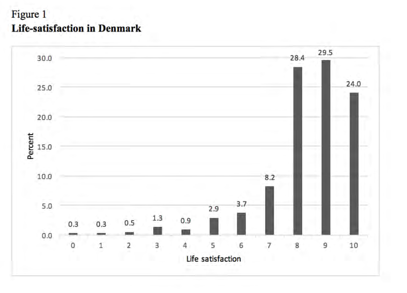 Extracted figure or table from PDF page 0786