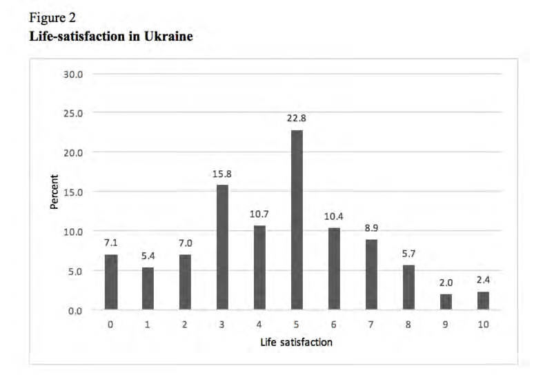 Extracted figure or table from PDF page 0786