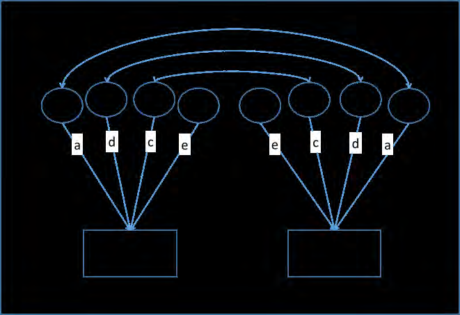 Extracted figure or table from PDF page 0265