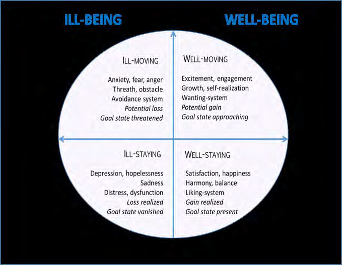 Extracted figure or table from PDF page 0273
