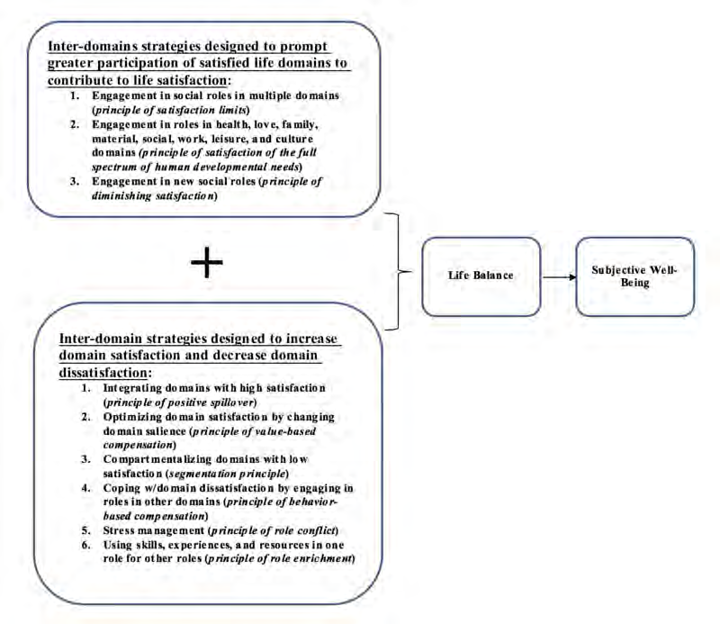 Extracted figure or table from PDF page 0880