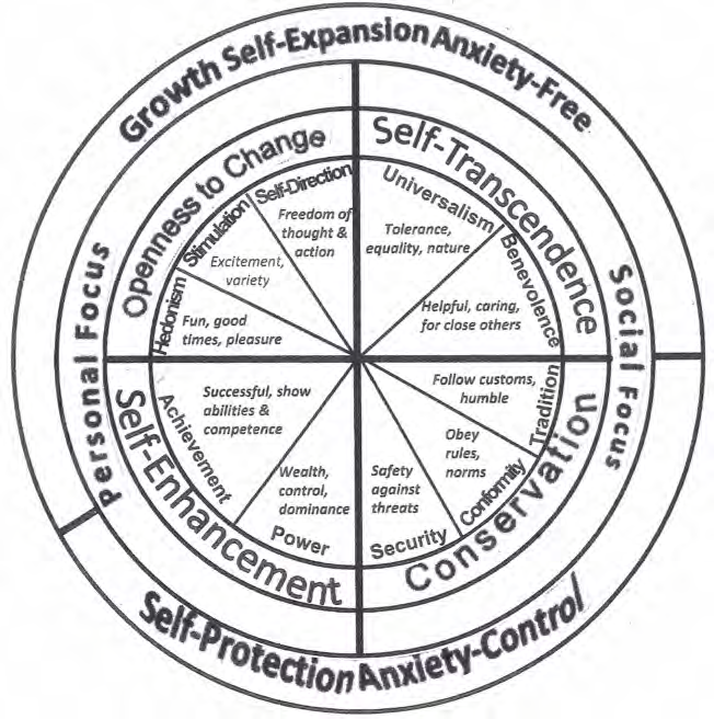 Extracted figure or table from PDF page 0835
