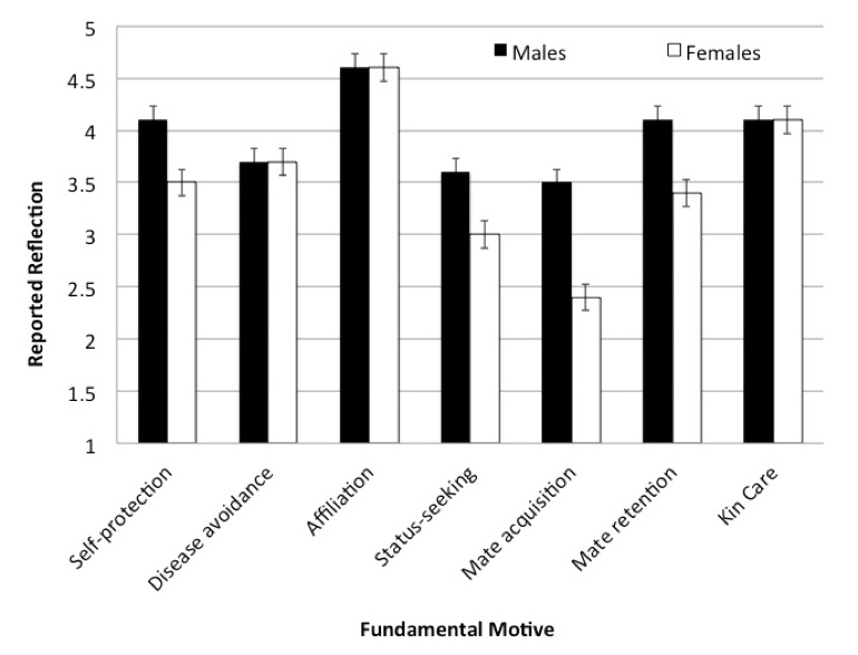 Extracted figure or table from PDF page 0227