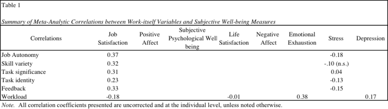 Extracted figure or table from PDF page 0417