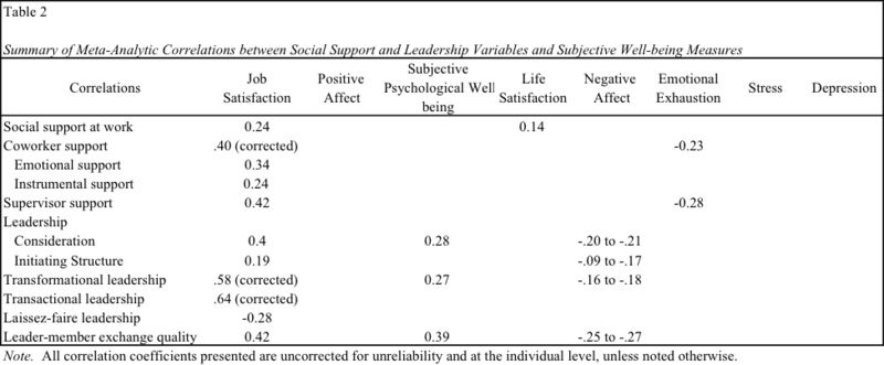 Extracted figure or table from PDF page 0419